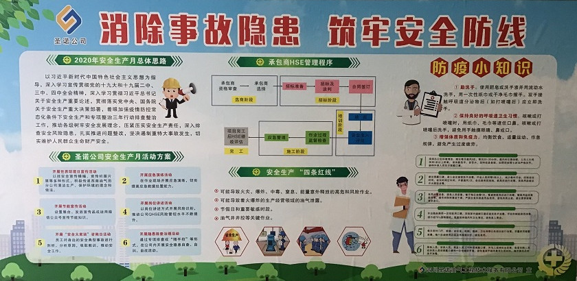 圣诺公司启动2020“安全生产全月”活动